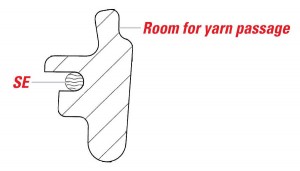 sintered metal ring profile