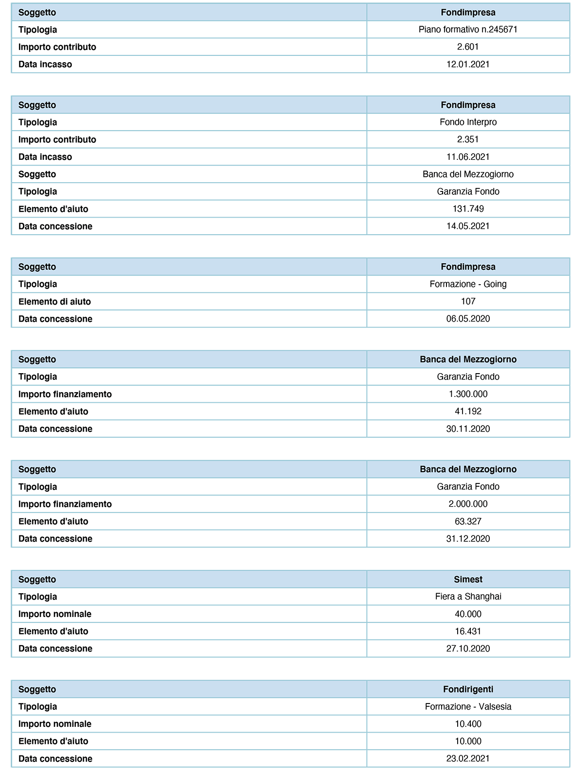 sovv-2021-1